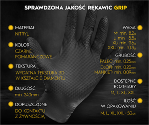 PROFESJONALNE RĘKAWICE NITRYLOWE GRIP 50 szt.